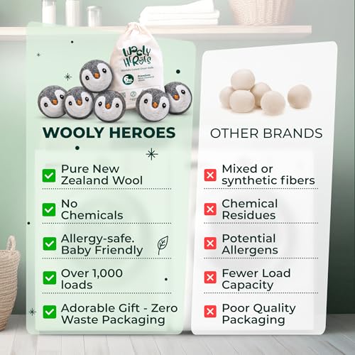 Chemical Free & Baby Safe! Reusable Wool Dryer Balls XL 6-Pack - Reduces Static, Cuts Dry Time, & Softens Naturally - color: 6 Penguins