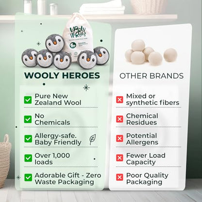 Chemical Free & Baby Safe! Reusable Wool Dryer Balls XL 6-Pack - Reduces Static, Cuts Dry Time, & Softens Naturally - color: 6 Penguins