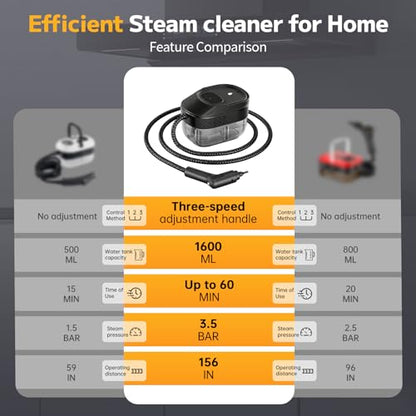 Steam Cleaner, 3-Level Adjustable Portable Steamer for Cleaning - color: Classic Black