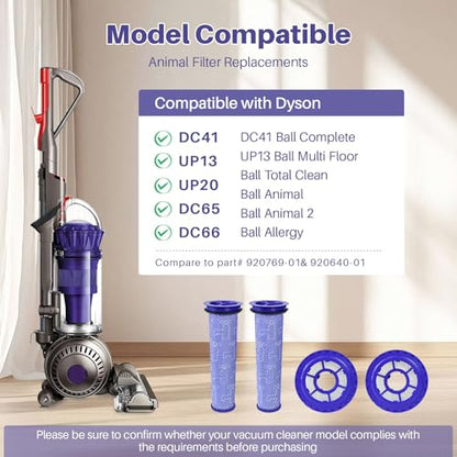 2 Pack Vacuum Ball Animal 2 Filter Replacement for D-yson DC41