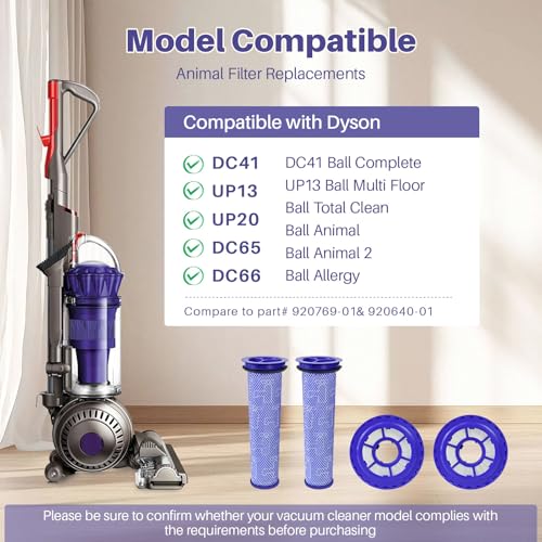 2 Pack Vacuum Ball Animal 2 Filter Replacement for D-yson DC41