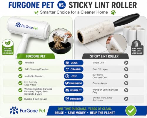Self-Cleaning Pet Hair Remover Roller for Dog & Cat Hair, Reusable Lint Roller for Furniture, Couch, Carpet, Bedding & Car Seats, No Sticky Tape or Refills
