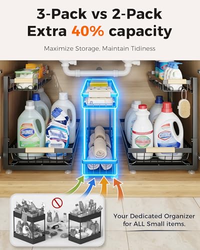 Sevenblue 3-Pack 2-Tier Height Adjustable Under Sink Organizer, Black - color: Black