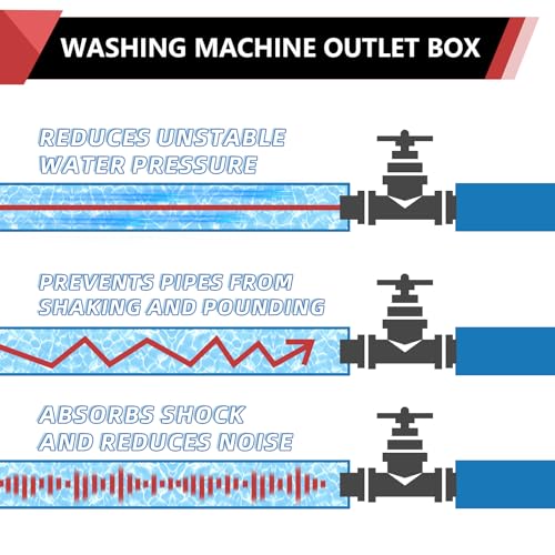 1 Piece EFIELD Washing Machine Box(Center Drain/Copper Arrestor),1/2"Push - style: With Water Hammer Arrestor