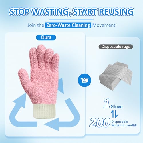 MIG4U Microfiber Dusting Gloves House Cleaning Glove for Blinds, Windows, Shutters, Furniture, and Car, Reusable Lint-Free Pink 2 Pairs S/M - color: Pink 2 Pairs