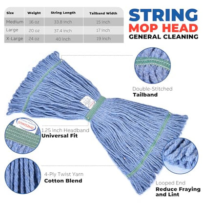 Onesimus 20 oz Mop Head Replacement, Industrial Mops for Floor Cleaning Heavy Duty 4-Ply Cotton Blend Looped End Wet Mop Refills 1.25 in Universal Headband Fit Most Handles, 6 Pack Large Blue - size: 6 Count (20 Ounce)