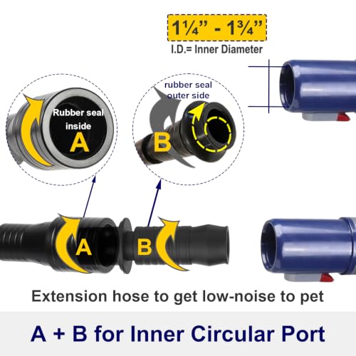 Portek Dog Grooming Vacuum Attachment for 1" to 1-3/4" Vacuum Cleaners, Pet Hair Shedding Brush Tool Kit with Long Extension Hose and Adapter
