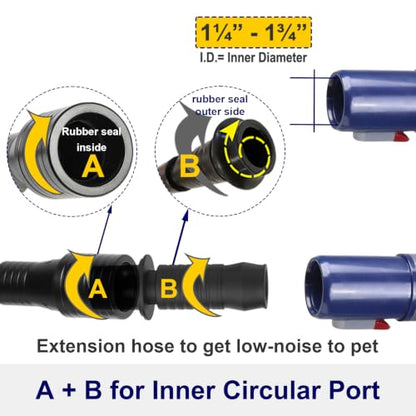 Portek Dog Grooming Vacuum Attachment for 1" to 1-3/4" Vacuum Cleaners, Pet Hair Shedding Brush Tool Kit with Long Extension Hose and Adapter