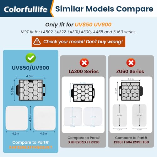 UV900 UV950 UV850 Filter Replacement for Shark DuoClean Lift-Away Vacuum