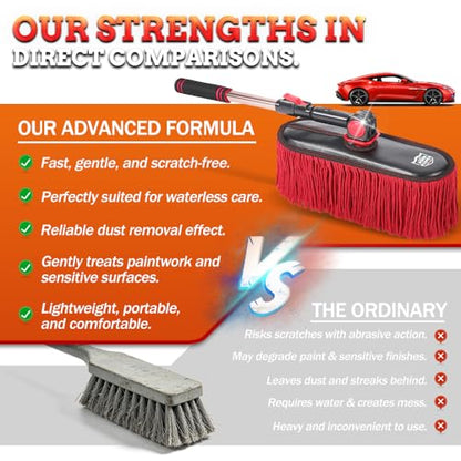 Exterior Car Duster & Brush Kit - Extendable，Wax Cotton - color: Light red
