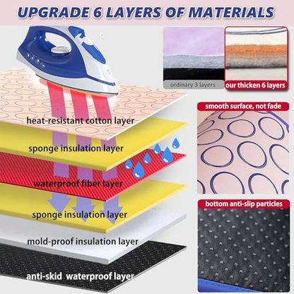 Portable Ironing Mat for Table Top Iron Pad for Countertop Thick Ironing Blanket Over the Door Steamer Pad Washer Dryer Heat Resistant Mat Travel Ironing Board (Large 47.2"x23.6") - size: Large 47.2"x23.6"