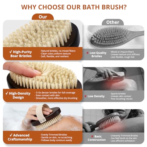 Dry & Wet Body Brush, Natural Boar Bristle Back Scrubber, Brown - color: Dark Brown