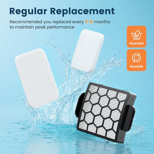 Vacuum Filter Replacement for Shark Navigator Lift Away NV150 ZU60 ZU102