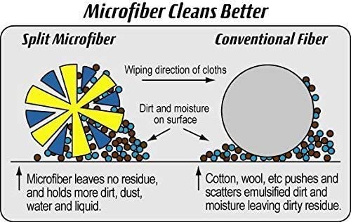 Silver-Infused Microfiber Cloths. Go Beyond Ordinary Cleaning. 10 Washable/Reusable 12"x12" Cloths.