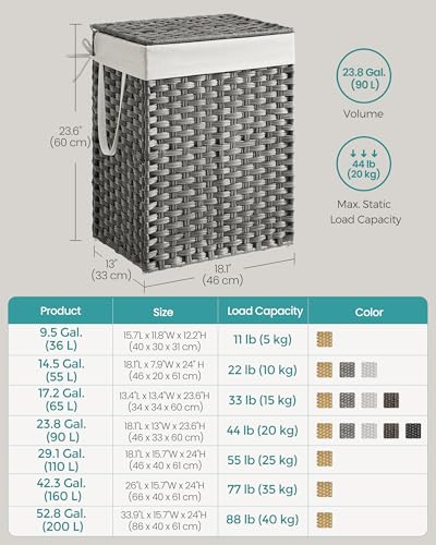 SONGMICS Laundry Hamper with Lid, 23.8 Gal (90 L) Synthetic Rattan,Foldable - color: Dove Gray, size: 90 L