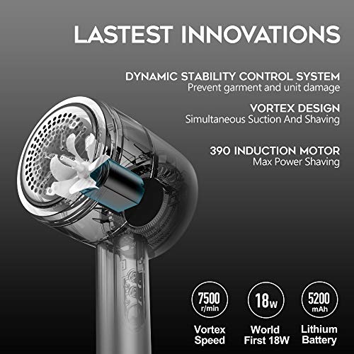 Fabric Shaver Lint Remover Clothes and Furniture - 5 Speeds - Removes Fuzz and Pilling - Bonus Lint Roller - Mugensa Mach5