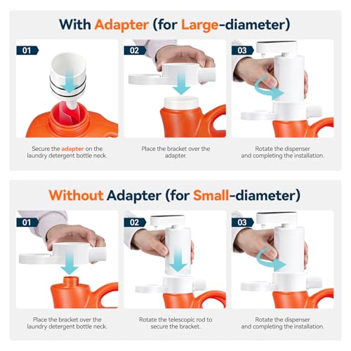 Electric Laundry Detergent Dispenser, Automatic Laundry Dispenser for Liquid Detergent, with Bottle Adapter, USB Recharg 8ml/s Flow, 5 Mode Smart Laundry Soap Pump for Laundry Room Organization, White - color: White