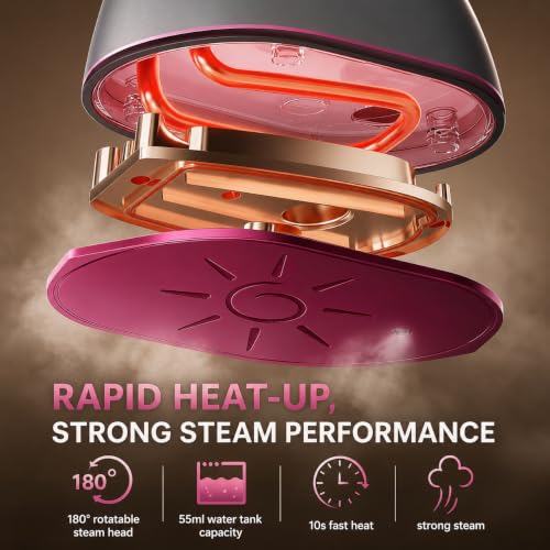Mini Travel Steamer Iron, 2-in-1 Dry Steam Garment Iron for Clothes - color: Premium Matte Gray