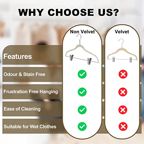 Quality Plastic 20-Pack Non Velvet Non-Flocked Thin Compact Coat Hangers with Metal Clips for Skirts Pants Blouses 360° Swivel Hook (Ivory, 20) - color: Ivory