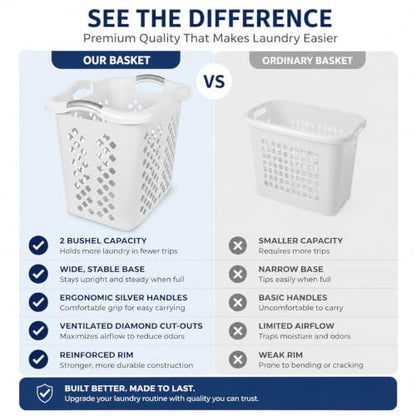 Laundry Basket 2 Bushel Plastic with Handles White for Bedroom Dorm - color: White