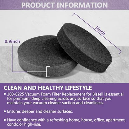 2 Pack Replacement 1608225 Vacuum Pre Motor Filter for Bissell 1797 2190 2256 2256K 2258 2259 2260 2191 2253 22547 22549 2316 2692 2488 1700 1701 3536 3335 3189A Upright Vacuum Models