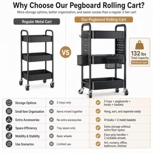 3 Tier Black Rolling Storage Cart Metal with DIY Pegboard and Wheels - color: Black