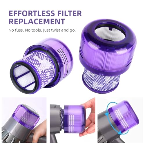 Dyson Outsize Filter, 2-Pack H13 HEPA Filter Compatible With Dyson Outsize - size: 2 Outszie Purple Filters