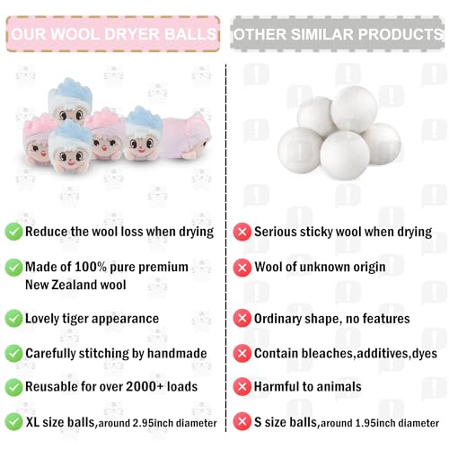 XL Organic Premium Reusable Wool Dryer Balls 6 Pack-100% New Zealand Wool,Reusable for 2000+ Loads,Natural Fabric Softener Ball,Hypoallergenic Baby Safe & Chemical Free to Reduce Sticky Wool - color: Blue&pink