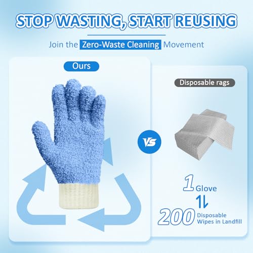 MIG4U Microfiber Dusting Gloves House Cleaning Glove for Blinds, Windows, Shutters, Furniture, and Car, Reusable Lint-Free Blue 2 Pairs S/M - color: Blue Mitten + Gloves