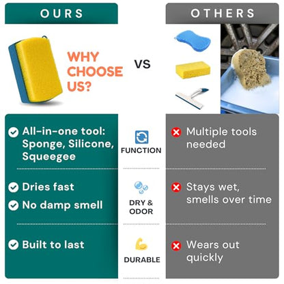 3-in-1 Silicone Scrubber Sponge with Squeegee – Non-Scratch Kitchen Sponge for Dishes, Sink & Bathroom, Quick-Dry, Reusable Cleaning Tool (Teal +Yellow) - color: Teal +Yellow