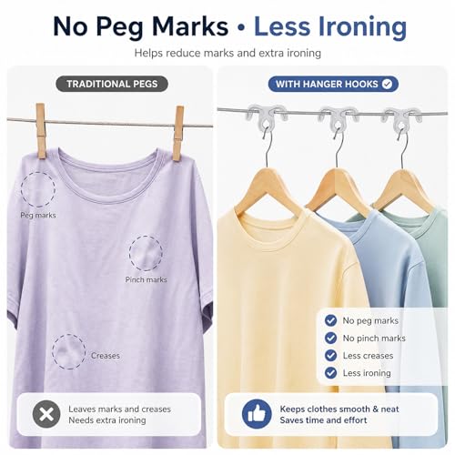40 Pcs Clothesline Hanger Hooks, Windproof Hanger Hook Ups for Outdoor Clotheslines, Strong Grip ABS Laundry Hooks for Clothes Hangers, No Clothespin Marks, Fits Retractable and Rotary Clotheslines