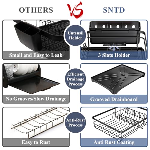 SAYZH Dish Drying Rack for Kitchen Counter with Utensil Holder, Black - color: Black
