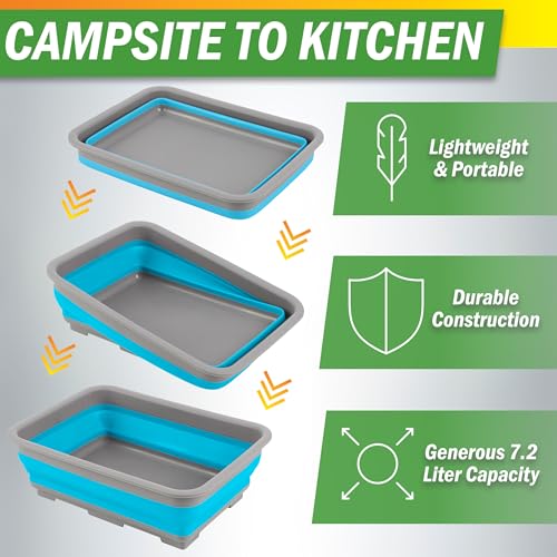 Wakeman Collapsible Bucket for Cleaning Supplies, Blue, 7.27L - color: Blue, size: 1-Pack