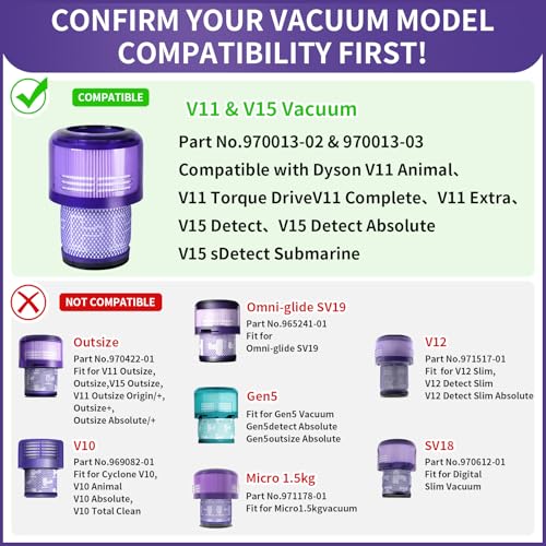 OTTWL V11 V15 Vacuum Filters Replacement Compatible with Dyson V11 V15 - style: V11 filter