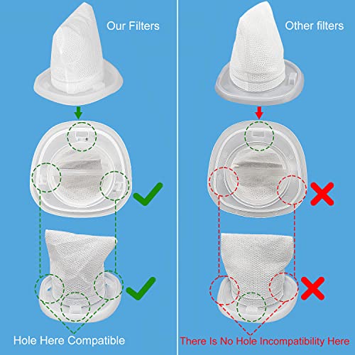 HNVCF10 Replacement Filters, Compatible with Black and Decker Vacuums - size: 6 Pack