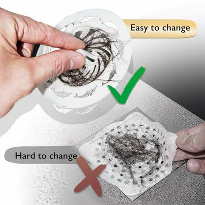 20PCS Disposable Sink Drain Strainer for Bathroom Bathtub Kitchen, Universal Hair Catcher Shower Drain Cover Fits Drain Holes Over 2.2in, Reusable PP Material (3.7 x 3.7 x 0.32 inches(20PCS))