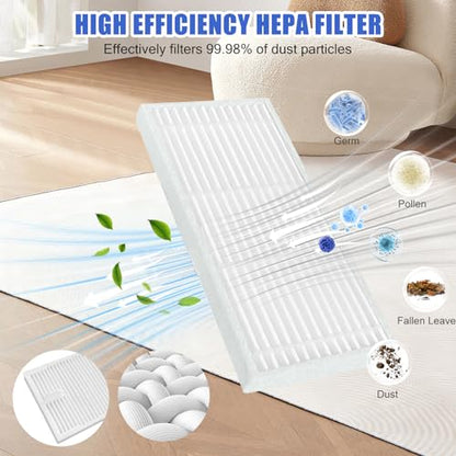 C20 Omni Replacement Parts Kits for Eufy C20 Omni Robot Vacuum Cleaner 1 Roller Brush | 4 Side Brushes | 4 Filters | 4 Mops | 4 Dust Bags-17Pack - style: C20 Kits