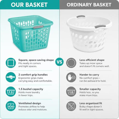 Teal Laundry Basket 1.5 Bushel Square with 2 Handles - color: Blue 1.5 Bushel