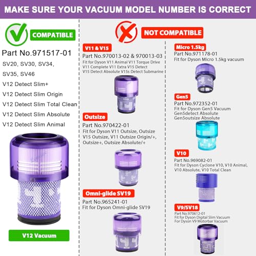 Lemige V12 Slim Vacuum Filters Replacement Parts for Dyson V12 Detect Slim - size: V12-3 P-3.35*5.31 IN