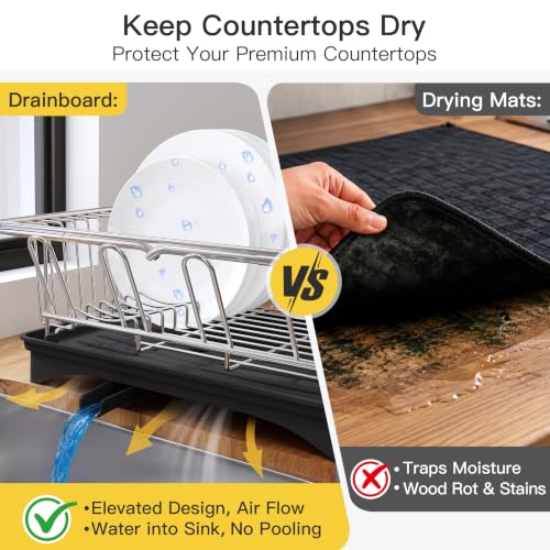 JASIWAY in Sink Dish Drying Rack with Drainboard and Utensil Holder - color: Silver, size: For 12"-30"w Sink, with Drainboard