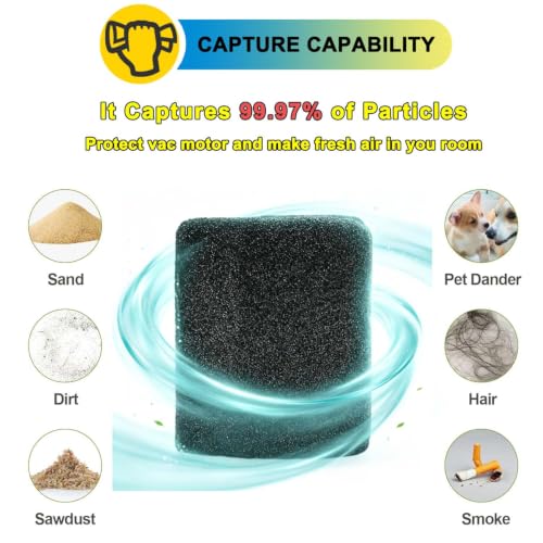 5 Pack VFF21 Foam Filters for Most Vacmaster 2.5 to 5 Gal Wet/Dry Vacuums