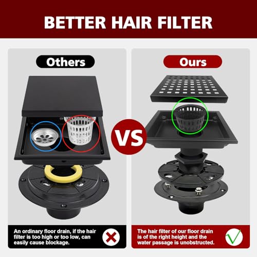 4 Inch Square Shower Drain with Flange, Removeable Grate SUS 304 Stainless Steel Shower Drain with Hair Catcher (Matte Black, 4 Inch) - color: Matte Black, size: 4 Inch