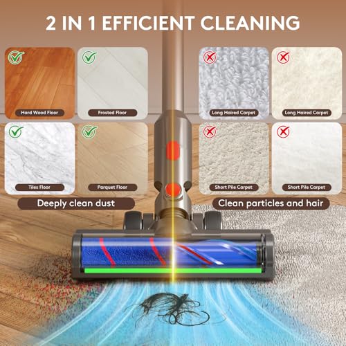 2 in 1 Replacement Vacuum Cleaner Heads for Dyson V7/V8/V10/V11/V15,Vacuum Attachments for Thin Carpets, Hardwood Floors & Tiles - color: B