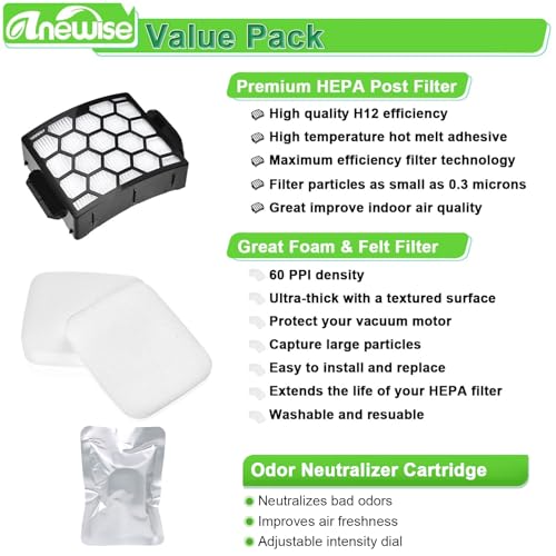 UV900 UV950 Filter Odor Neutralizer Cartridge Replacement for Shark Vacuum