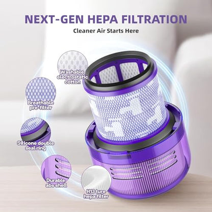 Dyson Outsize Filter, 2-Pack H13 HEPA Filter Compatible With Dyson Outsize - size: 2 Outszie Purple Filters