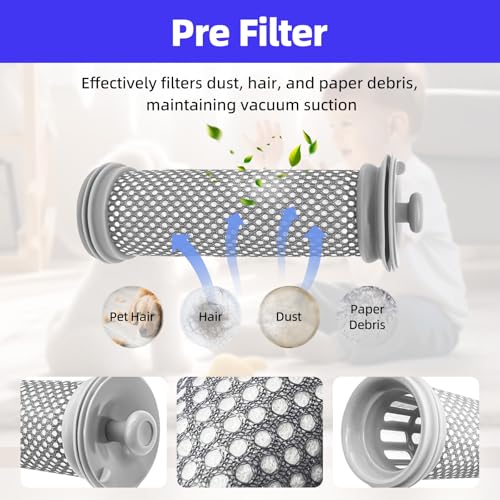 Replacement Filter Compatible with Tineco A10 / A11 / S10/ S11/ S12 - size: 4 Pre-filters