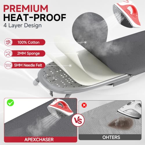APEXCHASER Small Ironing Board, Iron Board with Iron Rest & Holder, Black - color: Black