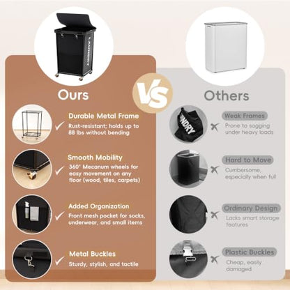 Laundry Hamper with Wheels and Lid, 150L Large Rolling Laundry Basket Black - color: Black, size: 150L