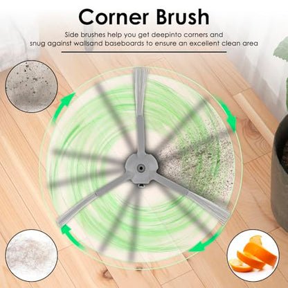 (10 Pack) L60 L50 Replacement Side Brush Compatible With eufy Omni C20, L60, L60 Hybrid, L60 SES, L50 SES, L50 Series Robot Vacuum, Edge-Sweeping Brushes, Corner Brush Accessories Kit 10 Pieces