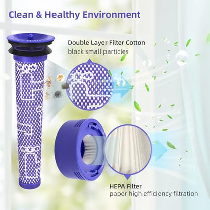 4 Pack Vacuum Filter Replacement for Dyson V7, V8 Animal, V8 Absolute, SV10